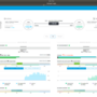 litebeam_link_ca._300meter_einfamilienhaus_dazwischen._nettodurchsatz_ca._80mbit.png