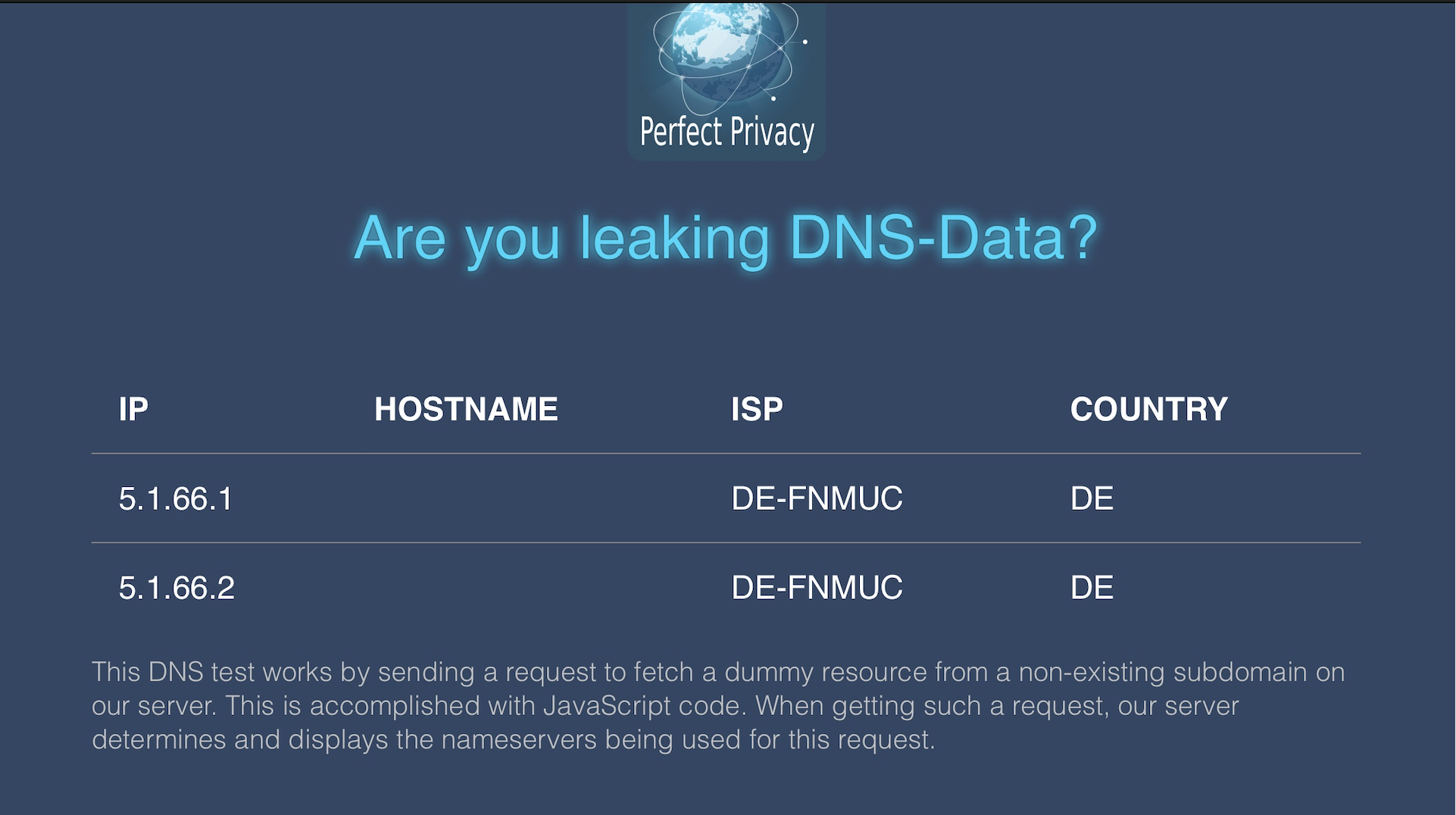 DNS-over-HTTPS- und DNS-over-TLS-Unterstützung [/wiki/]