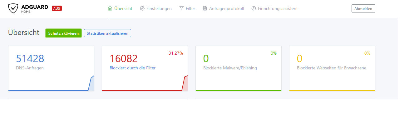 raspberry adguard